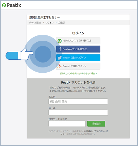 図：Peatixにログイン